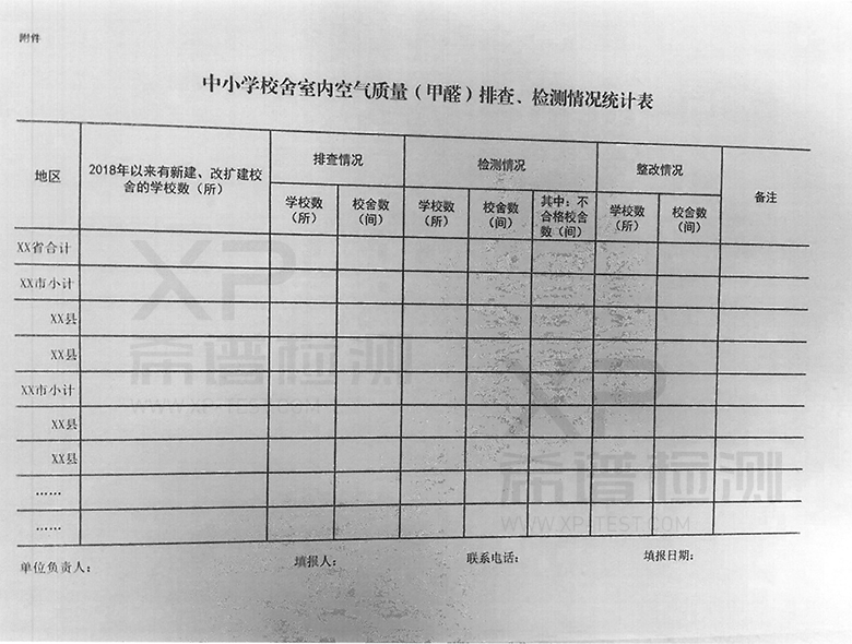 關于開展中小學新建校舍室內(nèi)空氣質(zhì)量(甲醛)排查、檢測工作的通知