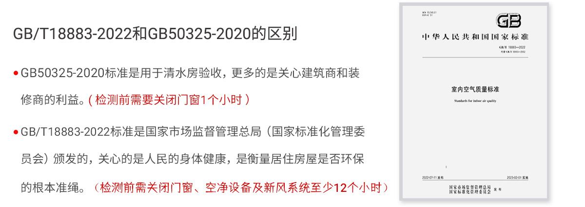 GB/T18883標準與GB50325標準的區(qū)別